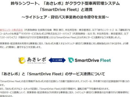 鈴与シンワートの運転前アルコールチェックサービス「あさレポ」、車両管理クラウド「SmartDrive Fleet」と連携