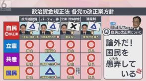 政治資金規正法・改正案　4日衆院通過へ　公明・維新に譲歩するも野党幹事長からは「国民を愚弄している」