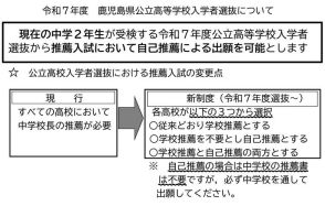 【高校受験2025】鹿児島県公立高入試…自己推薦を導入