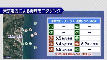 福島第一原発周辺の海水のモニタリング結果　6月3日発表