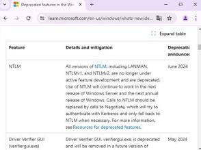 Microsoft、「NTLM」全バージョンを非推奨に