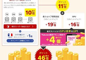 「楽天市場」の「RakutenスーパーSALE」は6/4にスタート。「半額タイムセール」「ポイント最大46倍」など展開