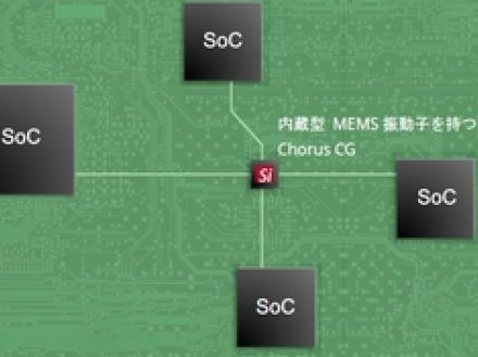 タイミングデバイスの「限界突破」、MEMS振動子内蔵のクロックジェネレーター