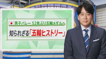 パリ五輪メダル期待の日本男子バレー　52年前“サーカス”と揶揄された伝説の監督とは【THE TIME,】