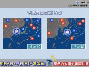 西から「寒冷渦」　明日6日は西日本中心　7日は再び関東甲信など東日本で大気不安定