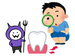 歯周病と虫歯の原因菌を90分で検出 広島国際大などが技術確立
