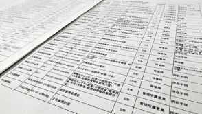 歴史公文書など139冊誤廃棄、不明に　千葉県の「永久保存」対象も