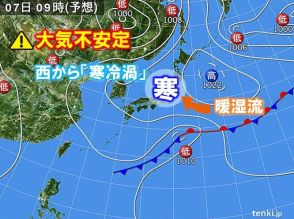 明日7日(金)は関東甲信など大気不安定　急な雷雨の恐れ　9日(日)は九州から大雨