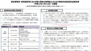 東京都の認可外保育施設で死亡事故　検証委が再発防止の報告書