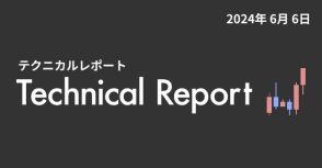 マトリックス法によるテクニカル分析（2024/6/6）ビットコイン、史上最高値更新か？【楽天ウォレット】