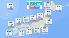 九州南部や奄美では大気の状態が非常に不安定に　低気圧は月曜にかけて四国、近畿、東海、関東へ　今後の雨風シミュレーション【8日（土）の天気】