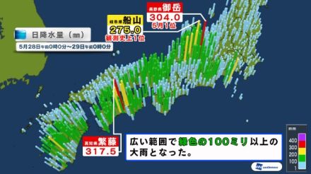 増加の一途たどる「梅雨の大雨」　例年より遅い梅雨入りの今年は・・・ベテラン気象予報士に聞いてみた　教えて！吉田さん！！