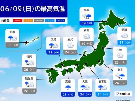 9日　全国的に曇りや雨　四国は局地的に非常に激しく降る　関東なども夜は所々で雨