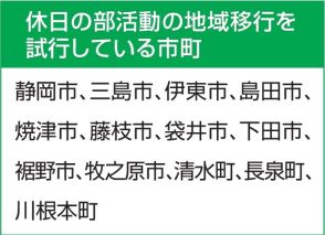 部活動の休日地域移行、静岡県内13市町試行　国の推進期間2年目　指導者確保にハードル　静岡新聞社調査