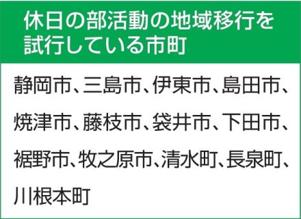 部活動の休日地域移行、静岡県内13市町試行　国の推進期間2年目　指導者確保にハードル　静岡新聞社調査