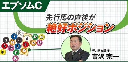 【エプソムC】「シルトホルンvsセルバーグ」先手争いを制すのはどっち？