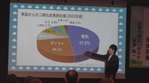 “甲府市では平均気温が100年間で2度以上上昇”気象予報士が気象と環境問題について講演