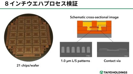 太陽ホールディングスが開発を進める、半導体向け高解像度感光性絶縁材料の性能とは？