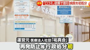 「信用できないな」ステマ投稿45件超で東京・大田区のクリニックを初処分　「口コミ」星4つ以上でインフルエンザワクチン割引　