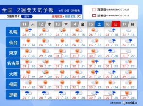 今週は各地で晴天続く　九州北部～関東甲信は記録的に遅い梅雨入りか