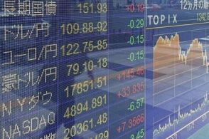 【日経平均株価考察】日米中銀の金融政策会合の結果により乱高下も