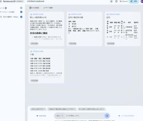 Googleが「NotebookLM」の日本語提供を開始 ～「Gemini 1.5 Pro」付きAIデジタルノート