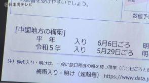 去年の台風7号を教訓に　集中豪雨や台風が起きやすい時期を前に関係機関が水害対応について確認　鳥取県