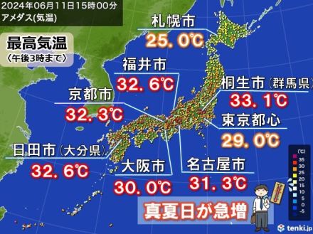 真夏日地点が急増　明日は更に上昇　今週は35℃予想も　梅雨入り前の危険な暑さ警戒