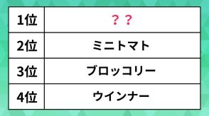 【お弁当用に備えておくと便利な食材ランキング】「ミニトマト」「ウインナー」を抑えた1位は“あれ”だった