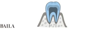 虫歯、歯周病、知覚過敏。歯のトラブルは正しい知識を身につけて予防！【働く30代が知っておくべき歯のすべて】