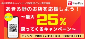 あきる野市と檜原村でポイント還元キャンペーン、7月1日から