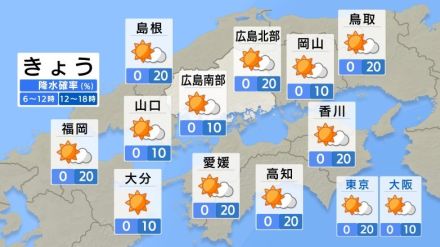 【きょう6/12（水） 広島天気】沿岸部でも30℃超えか　晴れて青空広がる　熱中症に注意