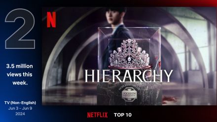 「ヒエラルキー」がNetflixグローバルトップ10で初登場2位！「涙の女王」は14週連続で記録更新中