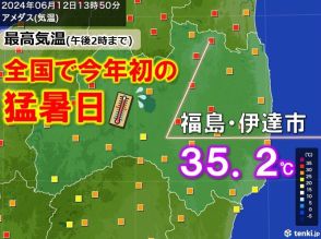 福島県伊達市　全国で今年初の猛暑日　初猛暑日が6月中旬以降になるのは6年ぶり