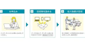 リネットジャパン、自治体公認の無料回収「パソコンの宅配便リサイクル」が704自治体に拡大