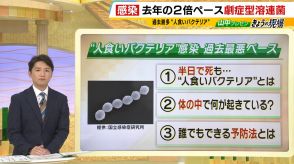 『人食いバクテリア』の実態は『人食わせバクテリア』ってどういうこと？致死率30％前後...城戸康年教授に聞いた最新情報わかりやすく解説「この病気だけをことさらに怖がる必要はない」