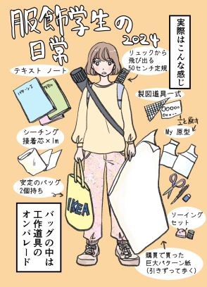 【漫画家に聞く】アラフォー漫画家が見た、服飾専門学校夜間部の実態とは？　イメージとのギャップが面白い