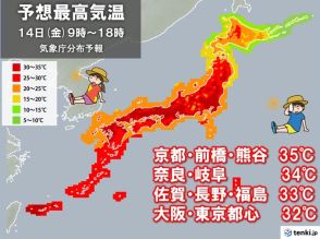 明日14日　関東でも35℃予想　熱中症厳重警戒　15日からムシッとした暑さへ