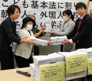 「朝鮮学校など外国人学校に無償化適用を」　署名6万筆を政府に提出