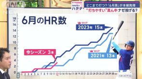 「６月男」大谷翔平が本領発揮！　相手投手が“打ちやすい”真ん中に投げてしまうワケ