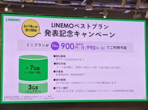 「LINEMOベストプラン発表記念キャンペーン」本日14日スタート、9月末まで10GB/990円に