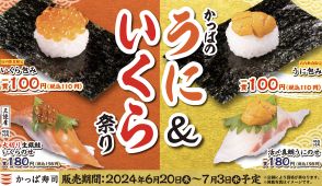 かっぱ寿司「かっぱのうに&いくら祭り」開催、「うに包み」「いくら包み」が1貫110円、大切り生銀鮭いくらのせ・うにいくら軍艦なども販売