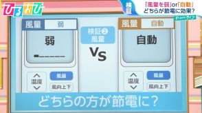 エアコン「1℃下げる」OR「風量を強にする」どっちが節電?誤解の多いエアコン節約術【ひるおび】