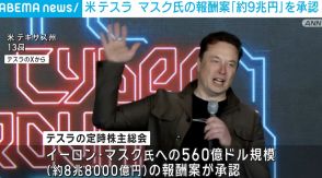 米テスラ マスク氏の報酬案約9兆円を承認 米企業で史上最高額