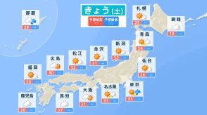 15日は九州南部・奄美で大雨に　梅雨前線の北上で雨の範囲は広がる見込み　北陸は“猛暑”のところも【15日（土）の天気】
