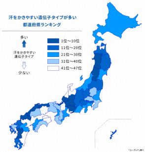 汗かきが多い都道府県ランキング　2位沖縄を抑え、1位はまさかの