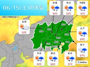 関東地方は日中は厳しい暑さに注意　天気は下り坂で今夜は南部を中心に雨