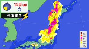 【16日(日)】30℃以上真夏日続くも大気不安定　午後中心に晴れ間あっても急な激しい雷雨注意