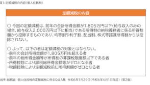 個人住民税の定額減税の内容と「代表的なQ＆A」を紹介