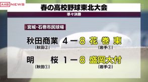 明桜　秋田商業　ともに敗れる　春の高校野球東北大会準々決勝